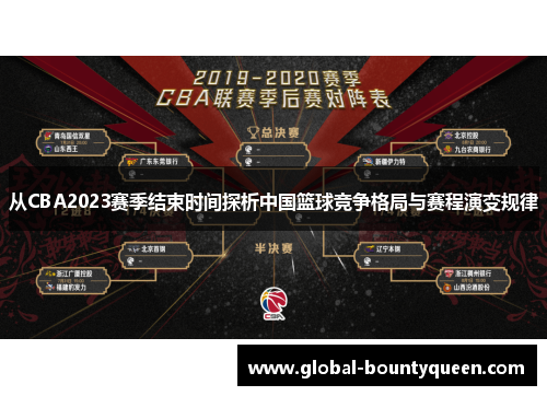 从CBA2023赛季结束时间探析中国篮球竞争格局与赛程演变规律