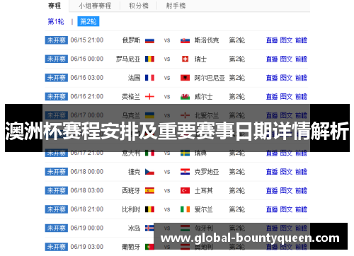 澳洲杯赛程安排及重要赛事日期详情解析