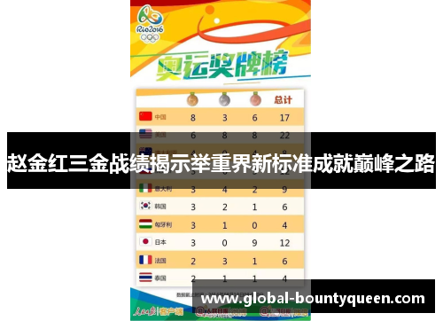 赵金红三金战绩揭示举重界新标准成就巅峰之路