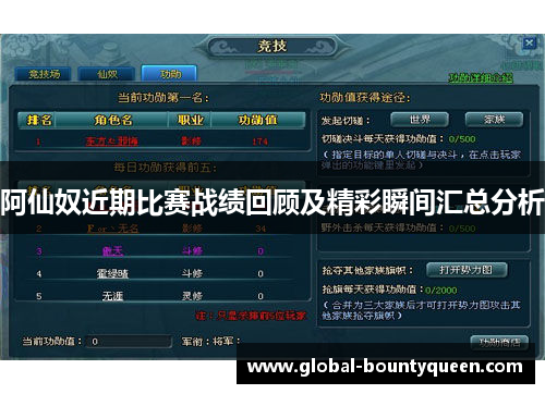 阿仙奴近期比赛战绩回顾及精彩瞬间汇总分析 阿仙奴近期比赛战绩回顾及精彩瞬间汇总分析