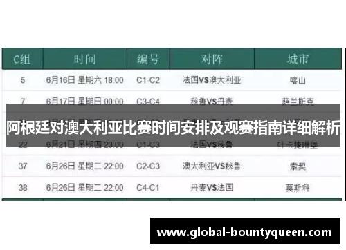 阿根廷对澳大利亚比赛时间安排及观赛指南详细解析 阿根廷对澳大利亚比赛时间安排及观赛指南详细解析