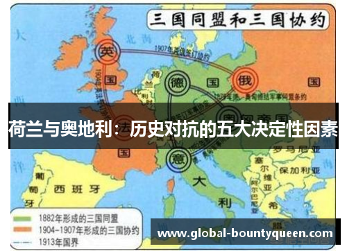 荷兰与奥地利:历史对抗的五大决定性因素 荷兰与奥地利:历史对抗的五大决定性因素