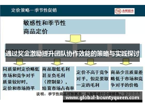 通过奖金激励提升团队协作效能的策略与实践探讨